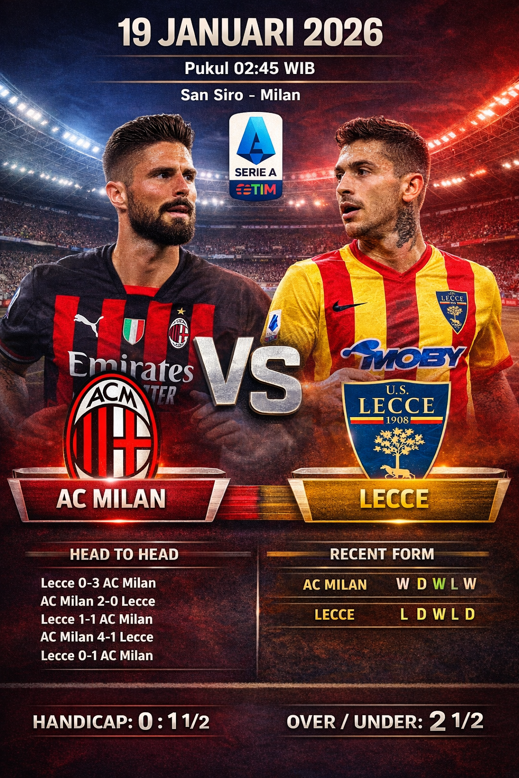 AC Milan vs Lecce