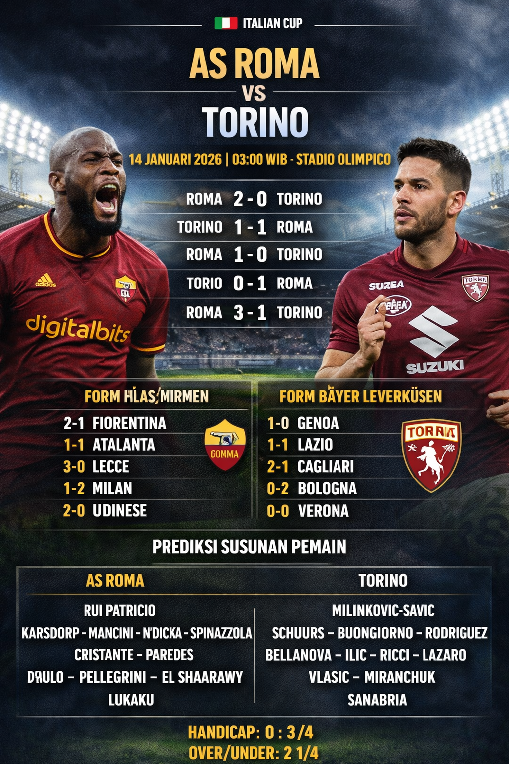 As Roma vs Torino