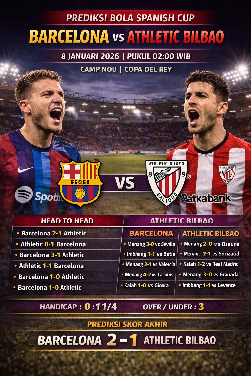 Barcelona vs Athletic Bilbao