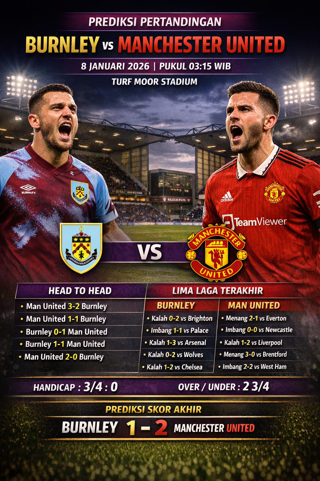 Burnley vs Manchester United