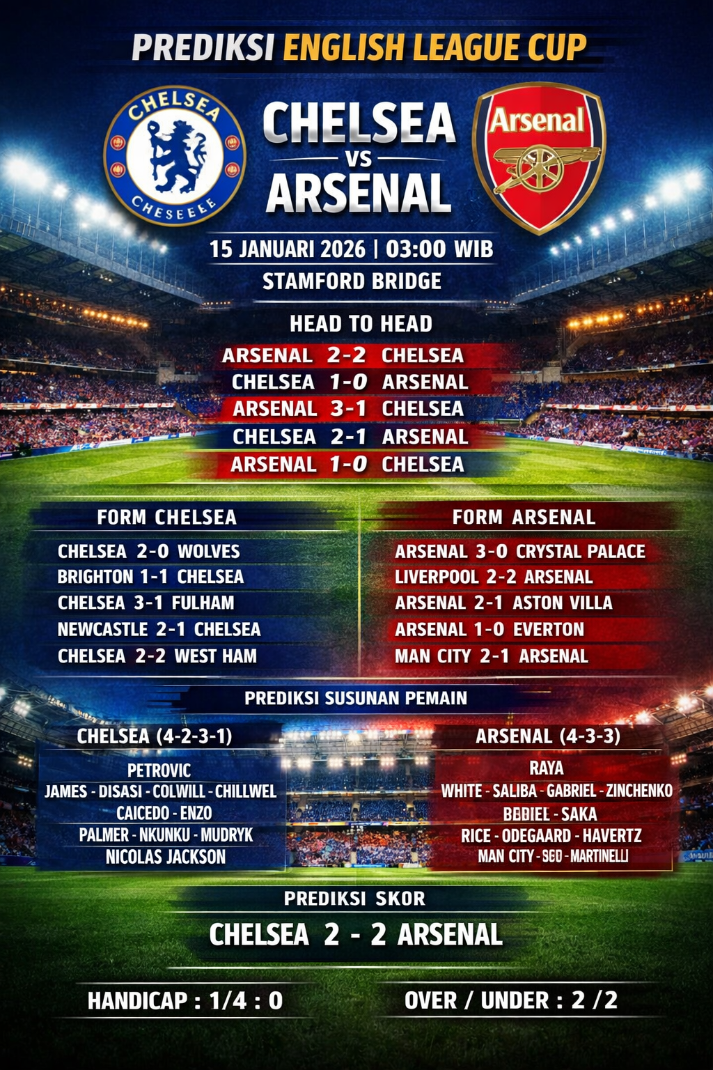 Prediksi Chelsea vs Arsenal : Piala paling Realistis The Blues