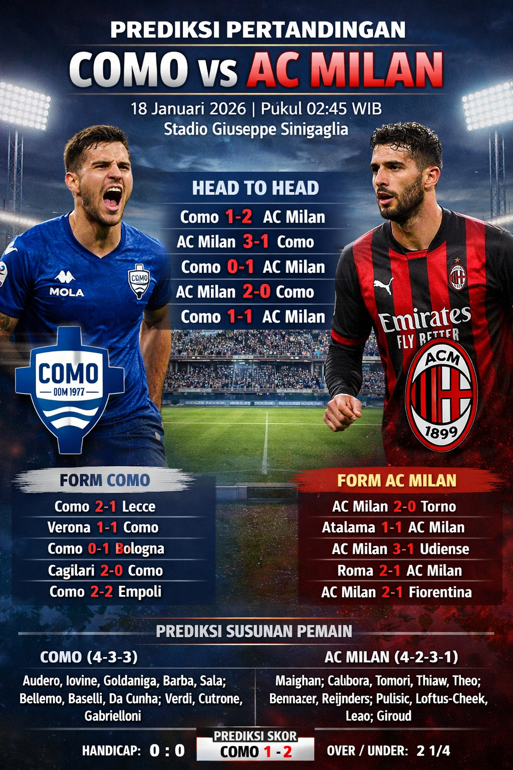 Prediksi Bola Como vs AC Milan : I Lariani incar Poin I Rossoneri