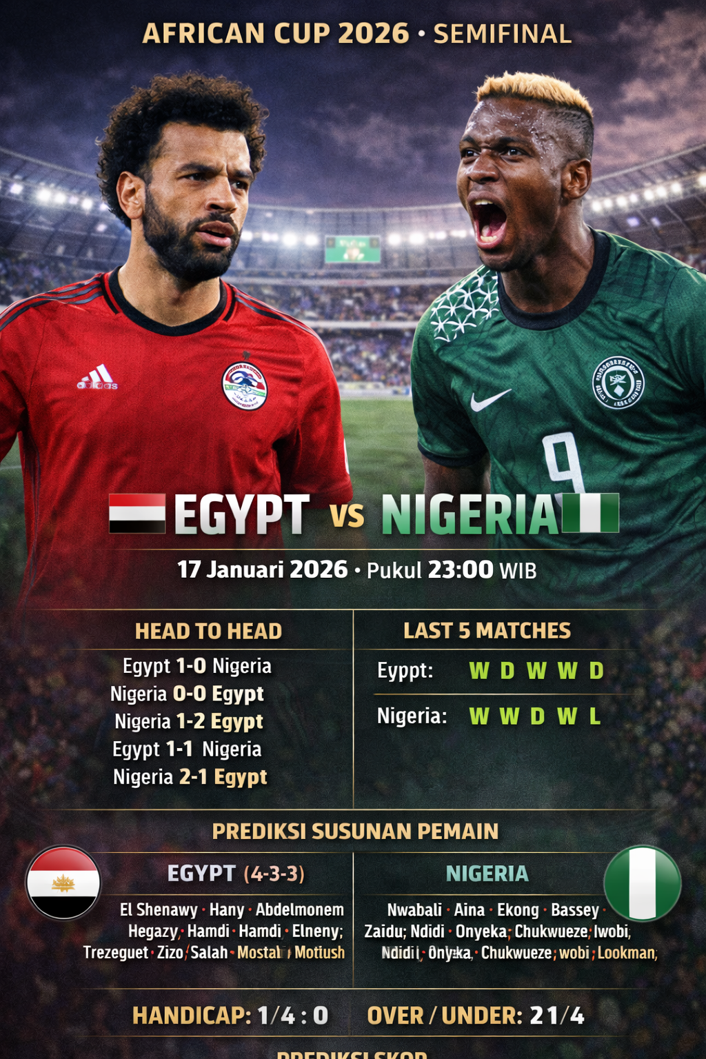 Prediksi Egypt vs Nigeria : Adu Speed versus Adu Stamina khas Afrika
