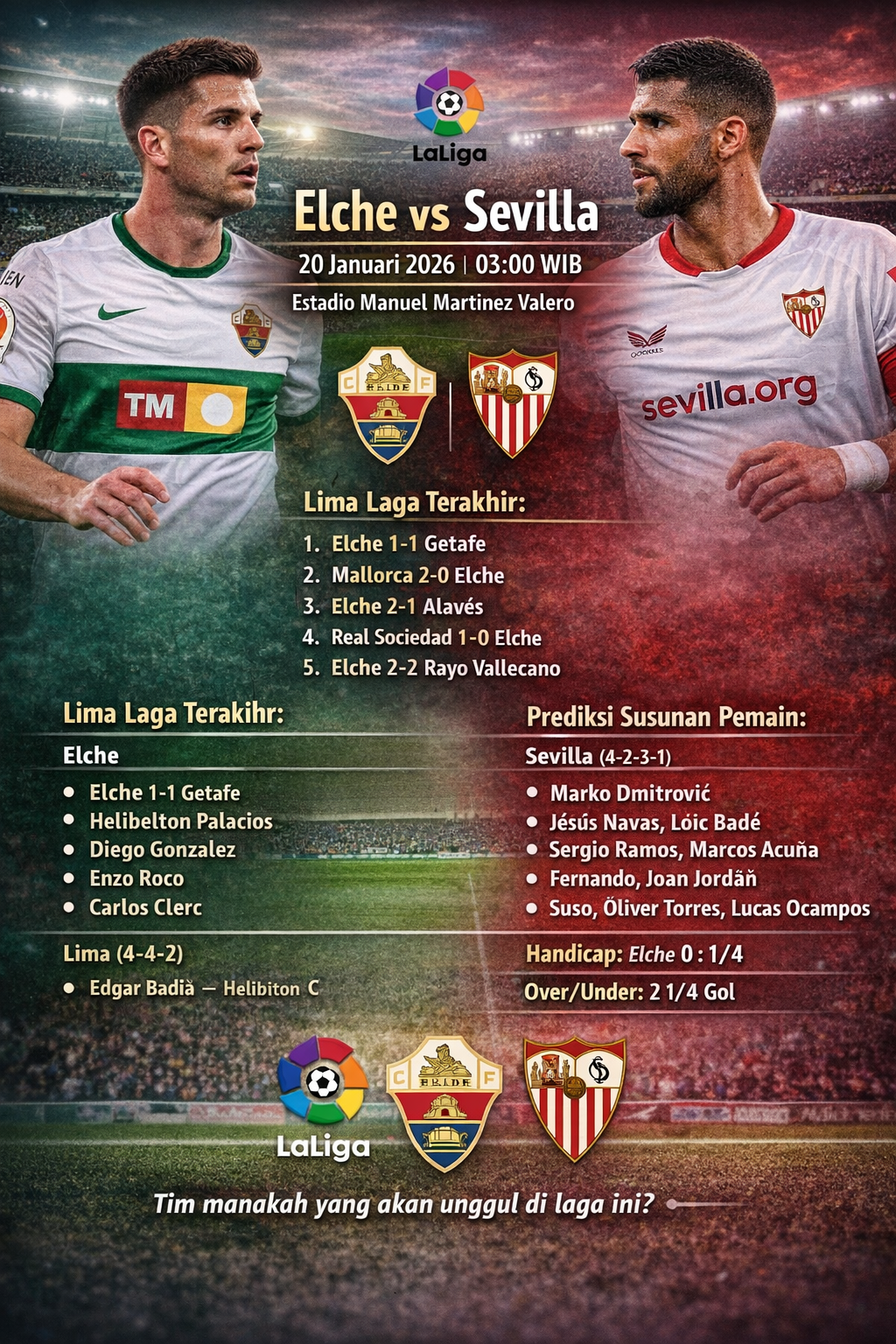 Elche vs Sevilla: Ujian Berat Tuan Rumah di Lanjutan La Liga