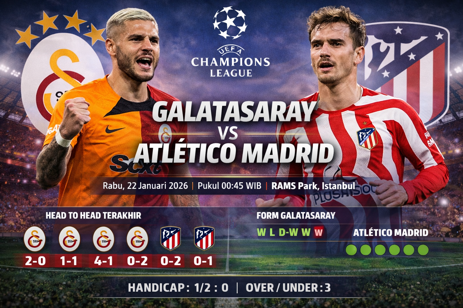 Prediksi Galatasaray vs Atlético Madrid : Aura duel keos di Istanbul Turki