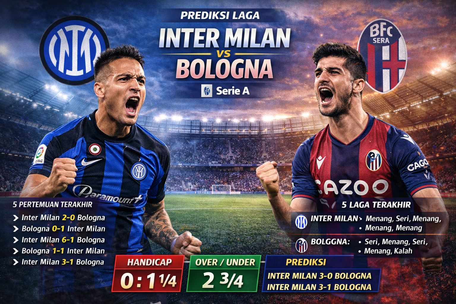 Inter Milan vs Bologna