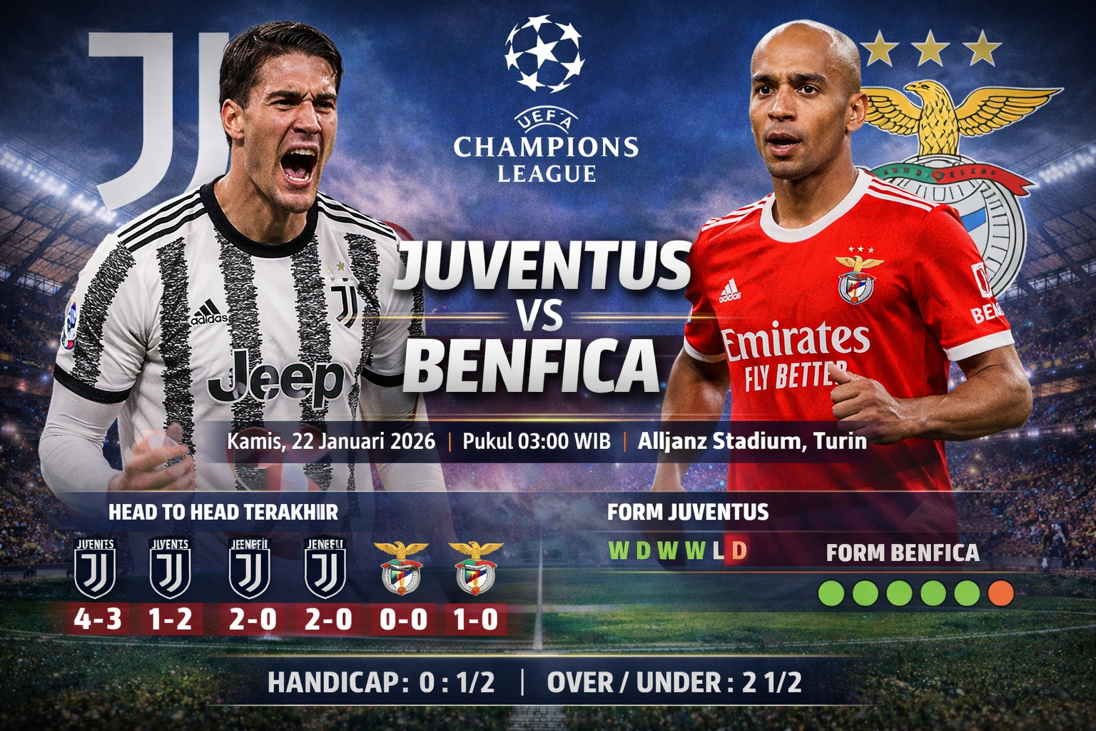 Juventus vs Benfica