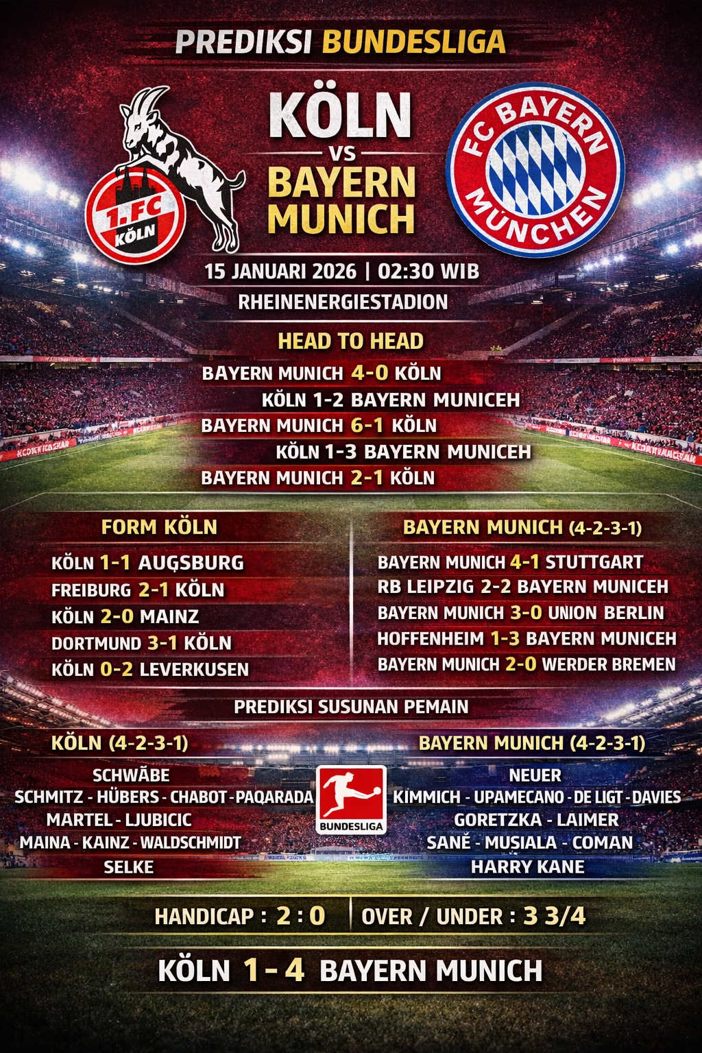 Koln vs Bayern Munchen