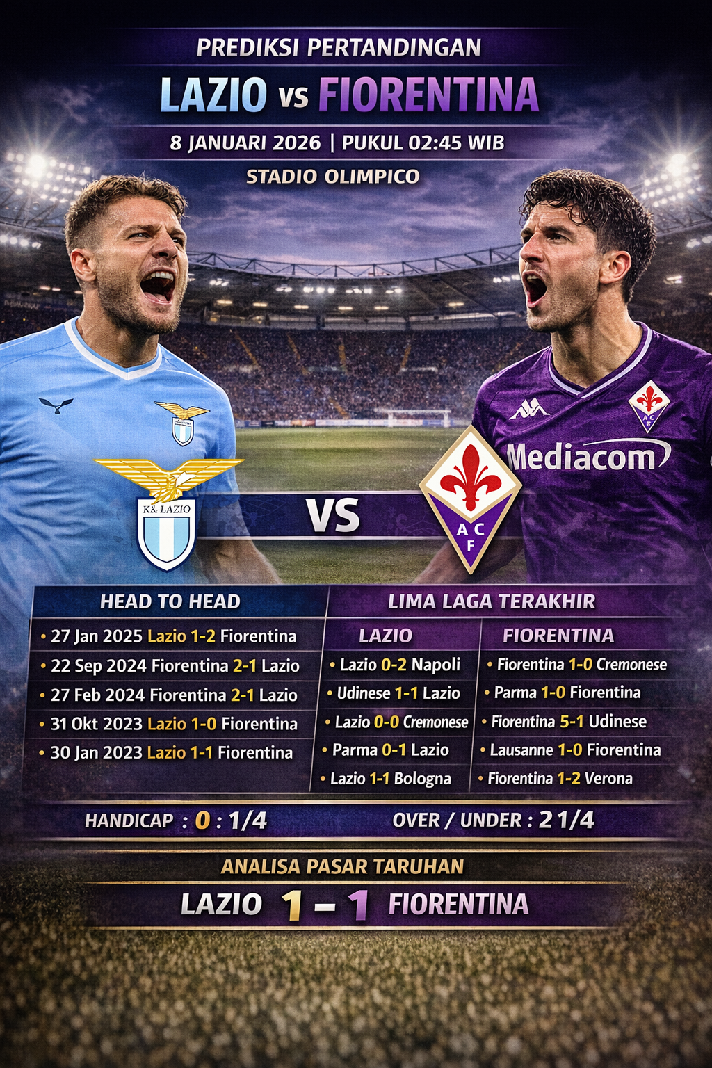 Lazio vs Fiorentina