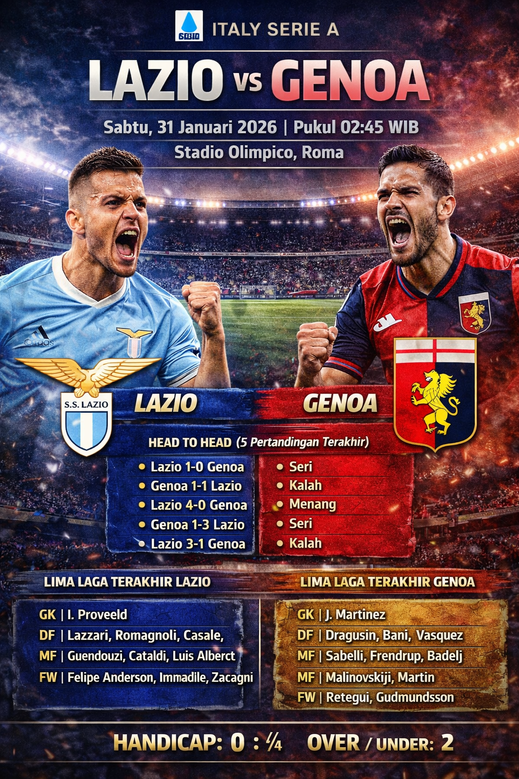 Lazio vs Genoa