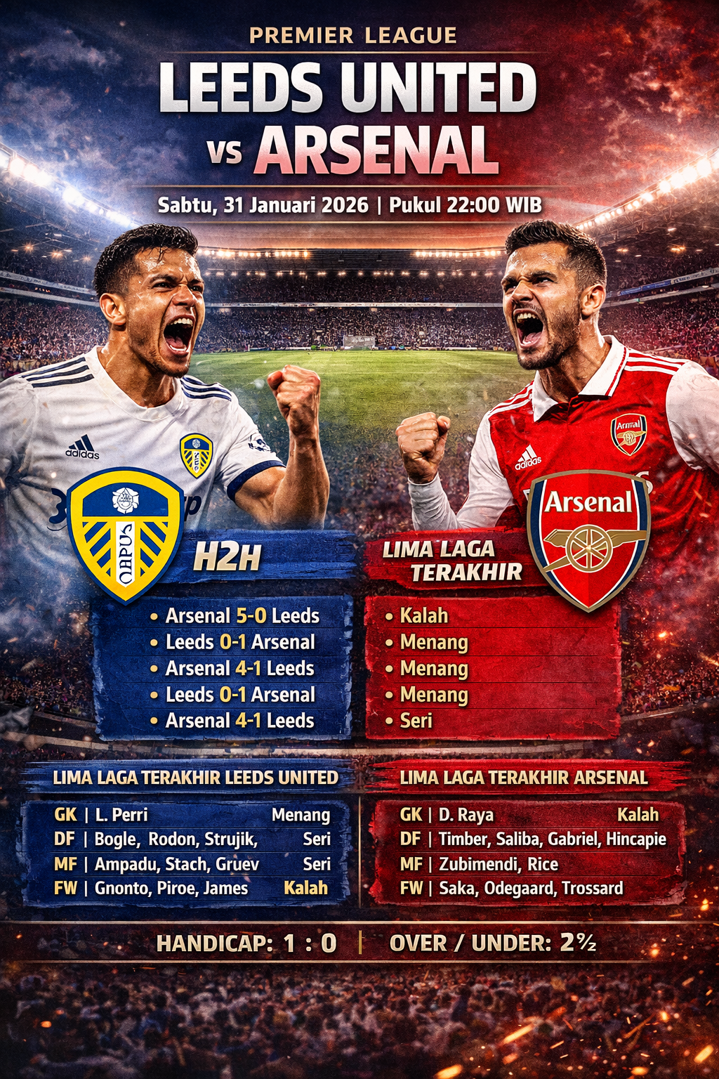 Leeds United vs Arsenal