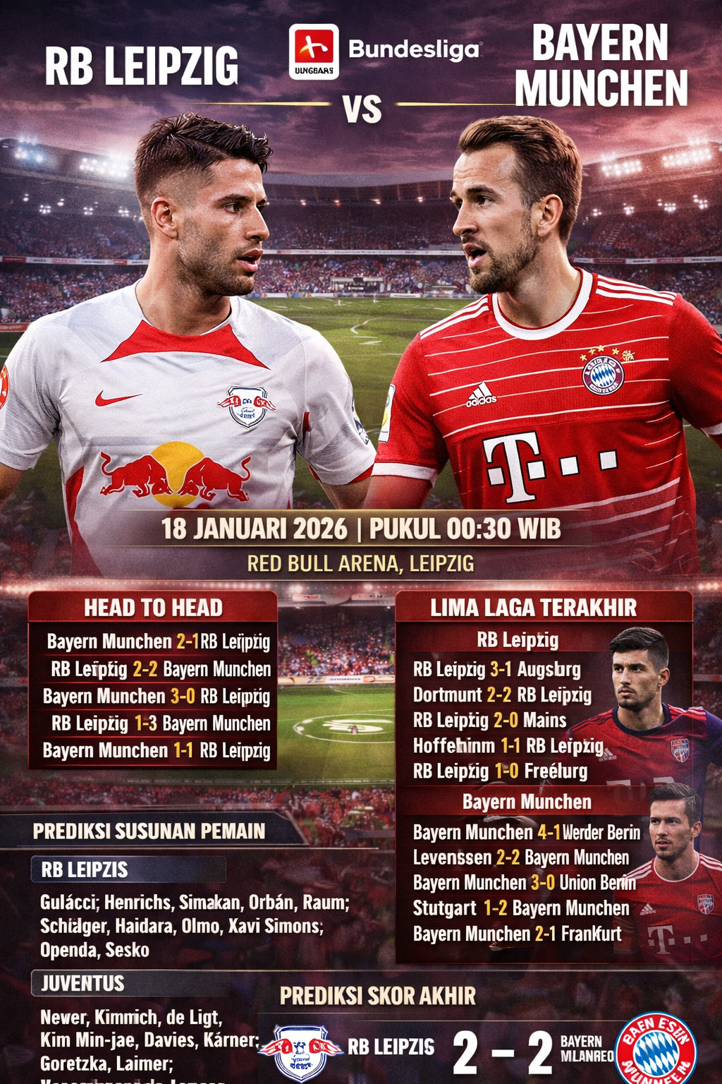 Leipzig vs Bayern Munchen