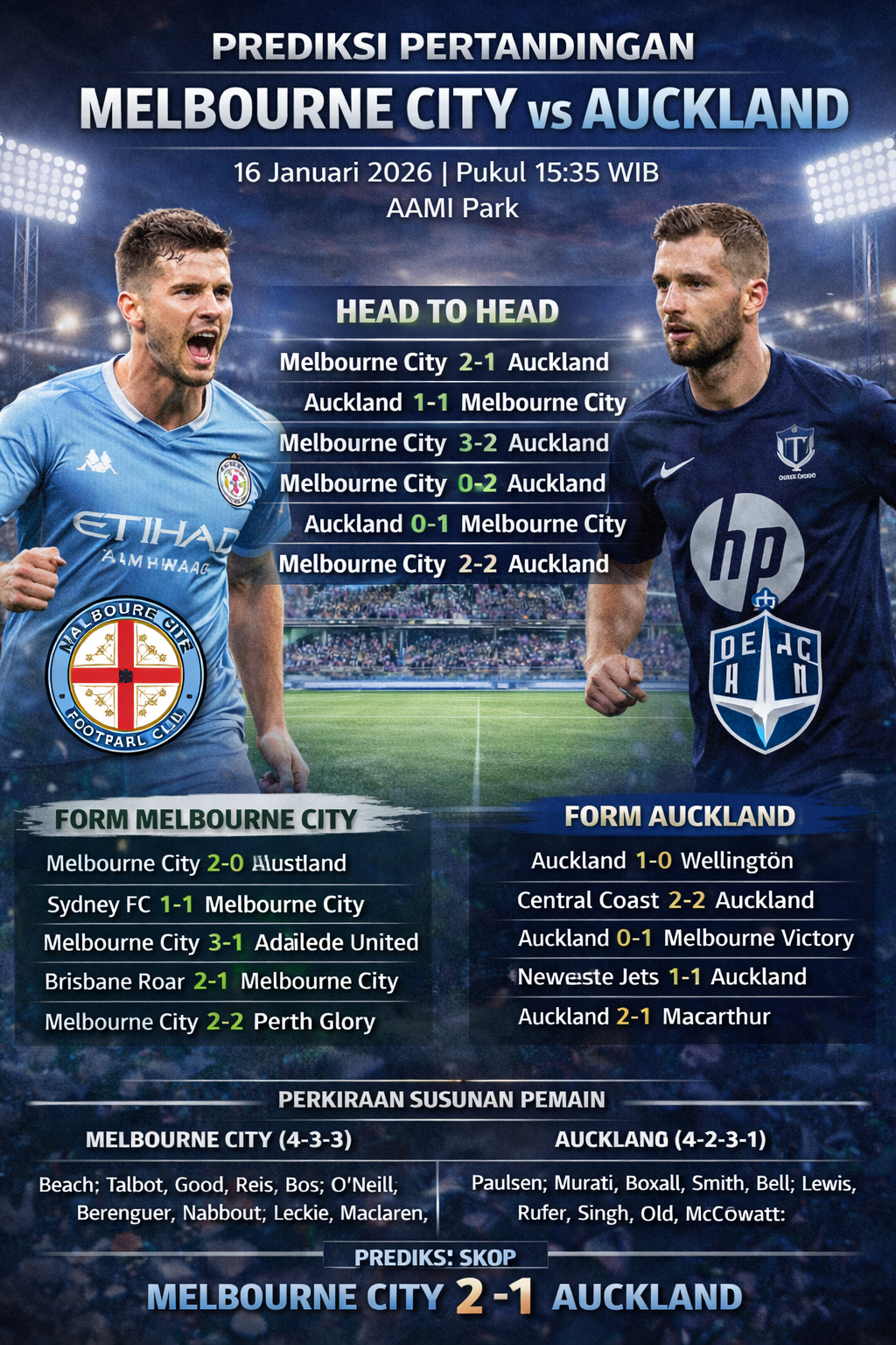 Prediksi Melbourne City vs Auckland : Adu ketajaman lini depan Tim Australia