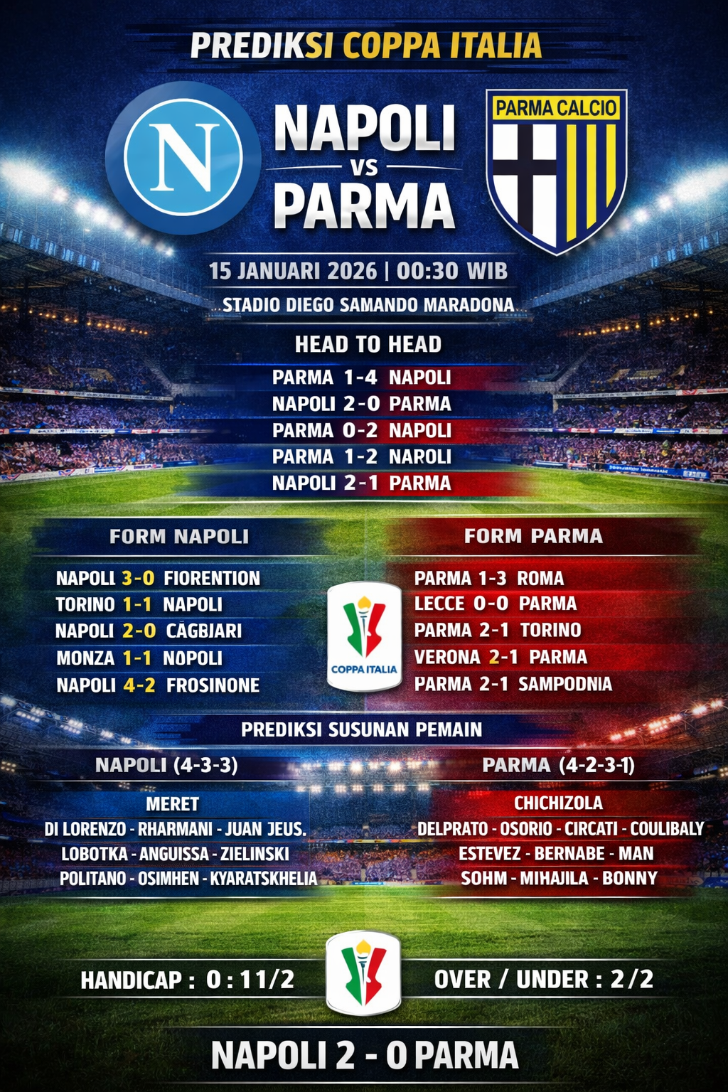 Napoli vs Parma