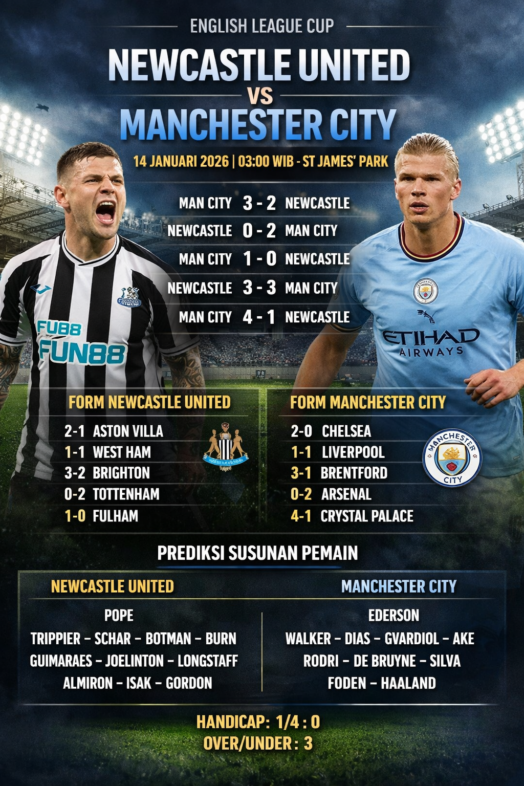 Newcastle United vs Manchester City