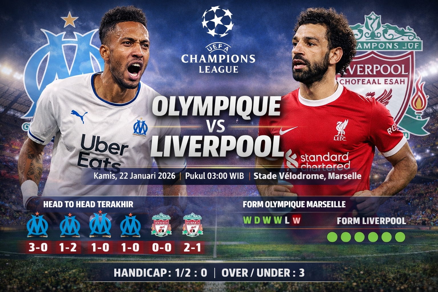 Prediksi Marseille vs Liverpool : Laga penuh drama Les Phocéens dengan The Reds