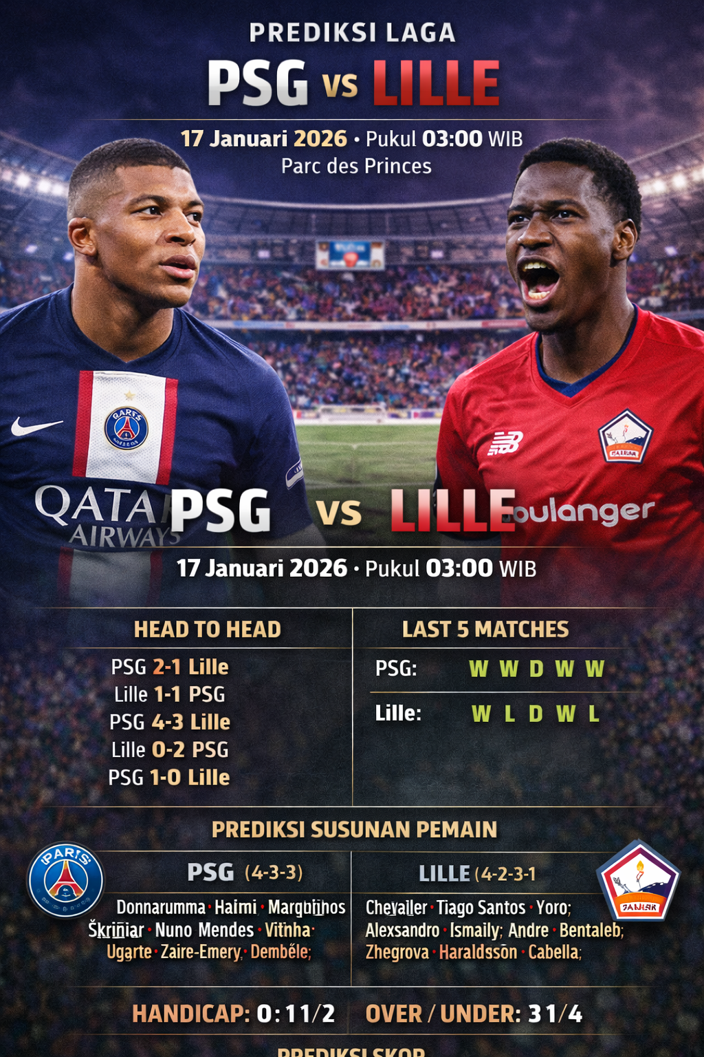 Prediksi PSG vs Lille : Perang Skill Penghuni Papan Atas Ligue 1