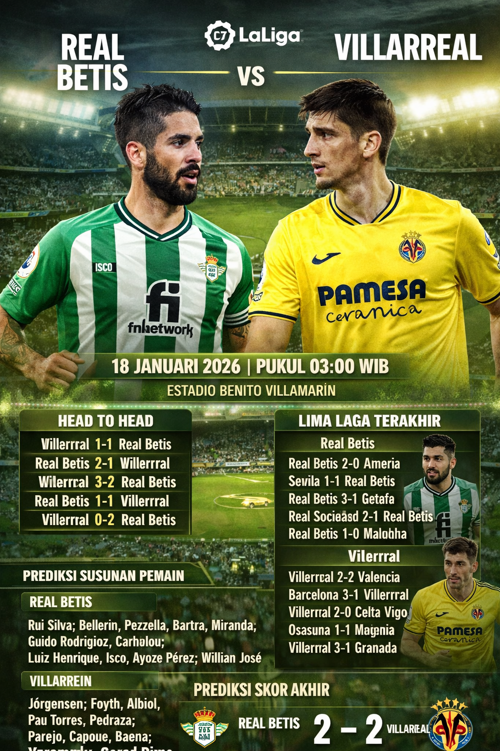 Real Betis vs Villareal