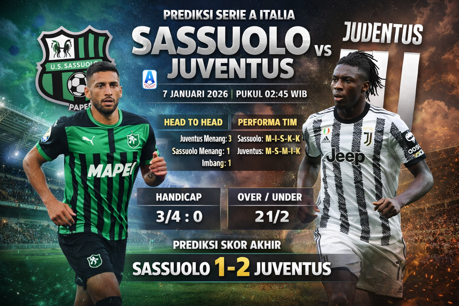 Sassuolo vs Juventus