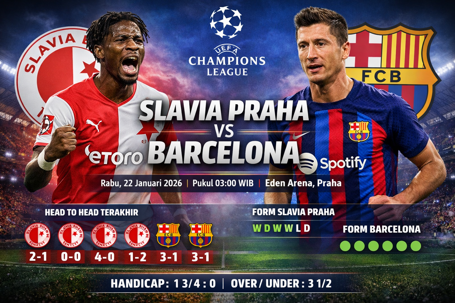 Slavia Praha vs Barcelona