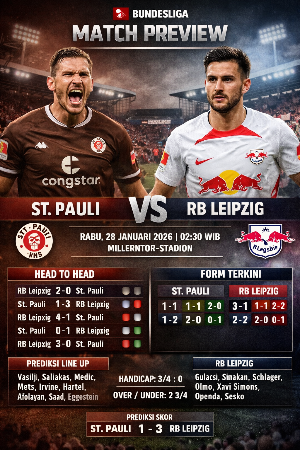 Prediksi St.Pauli vs RB Leipzig : Hidup mati Freibeuter dimulut jurang degradasi