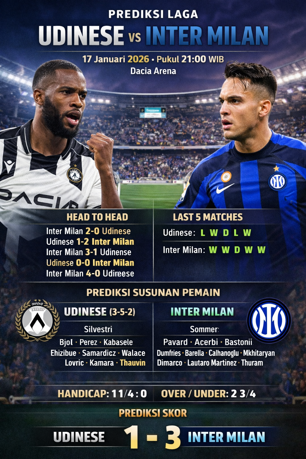 Udinese vs Inter Milan