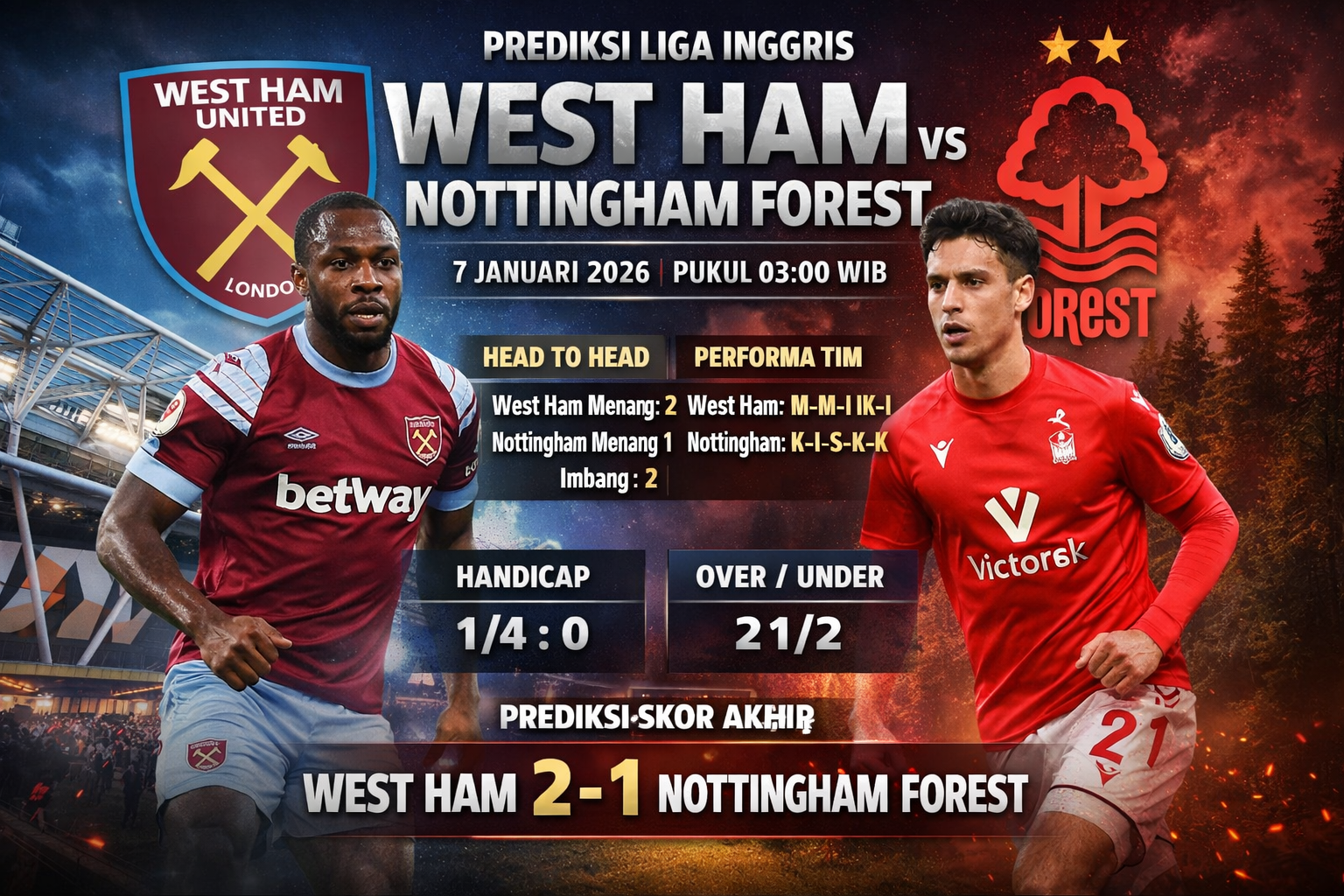West Ham United vs Nottingham Forest