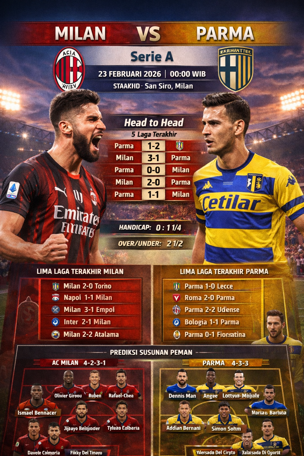 Ac Milan vs Parma