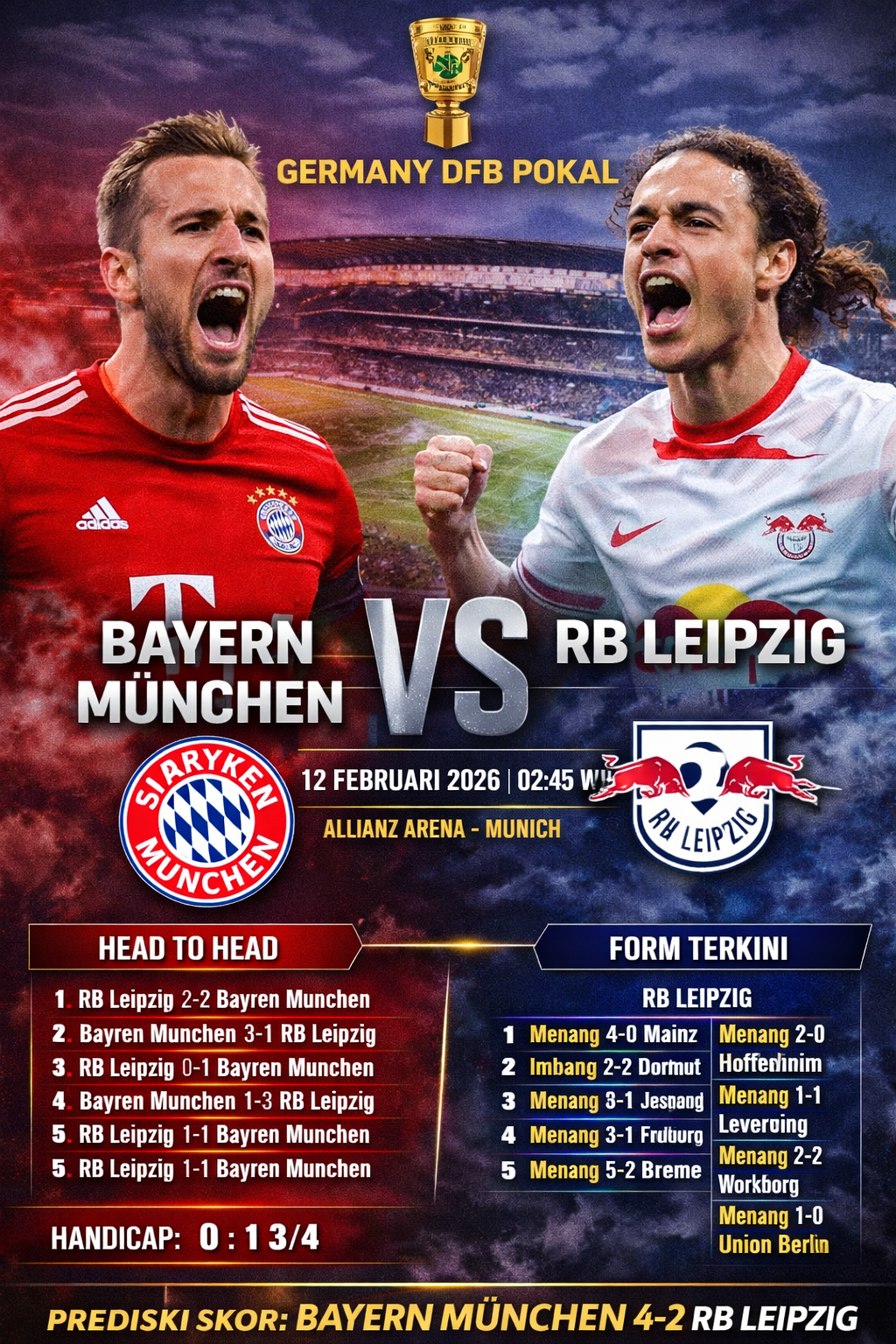 Prediksi Bayern Munchen vs RB Leipzig : Duel Big Match Panas di DFB Pokal