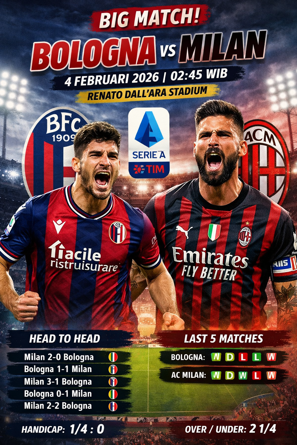 Bologna vs Milan