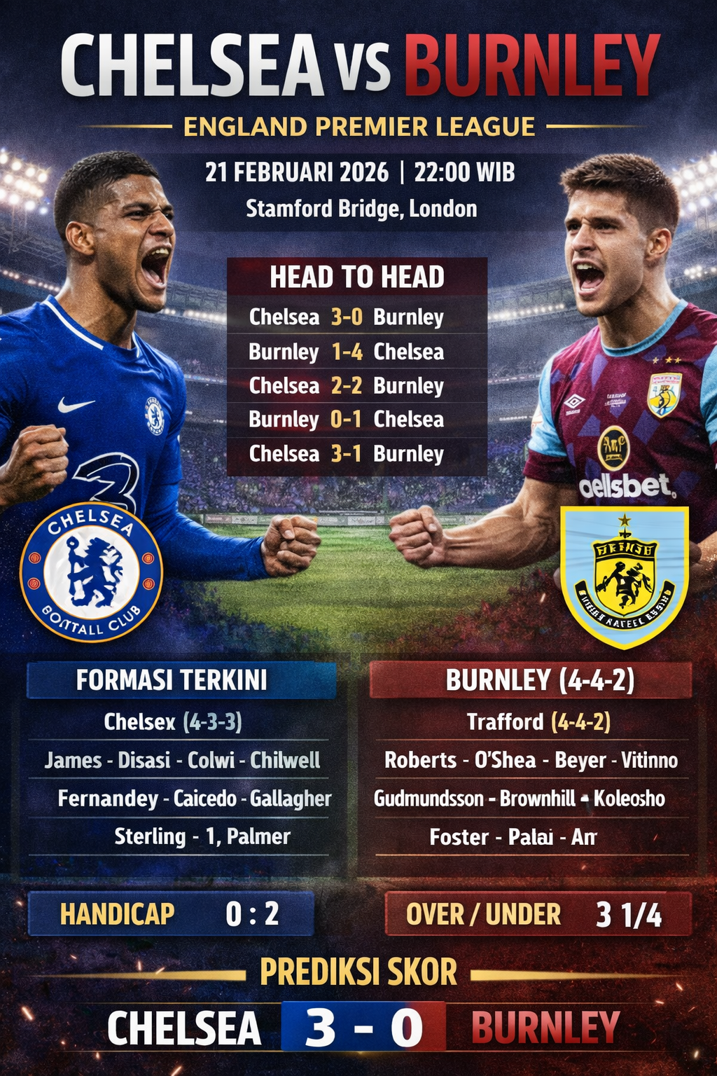 Chelsea vs Burnley