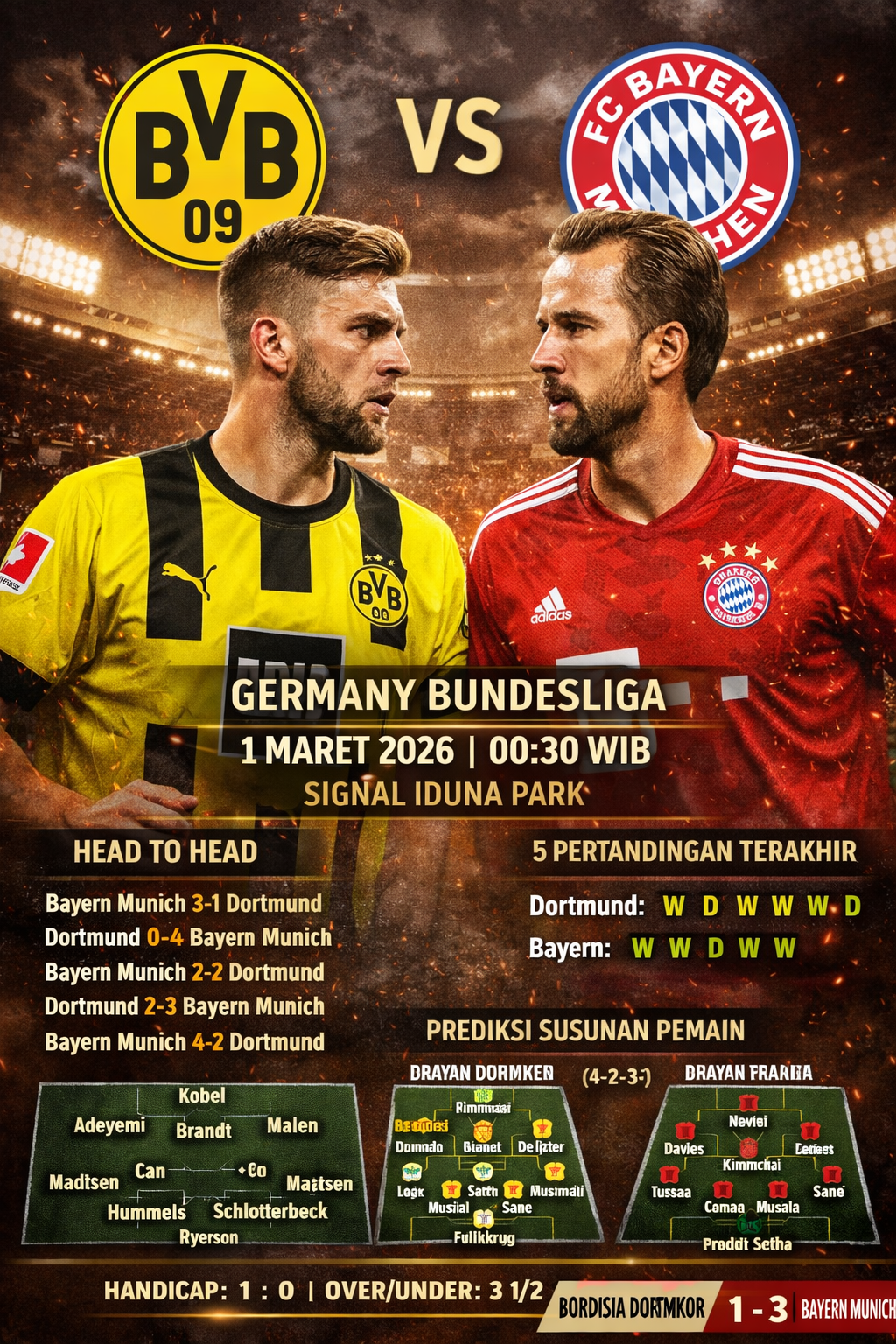 Dortmund vs Bayern Munchen