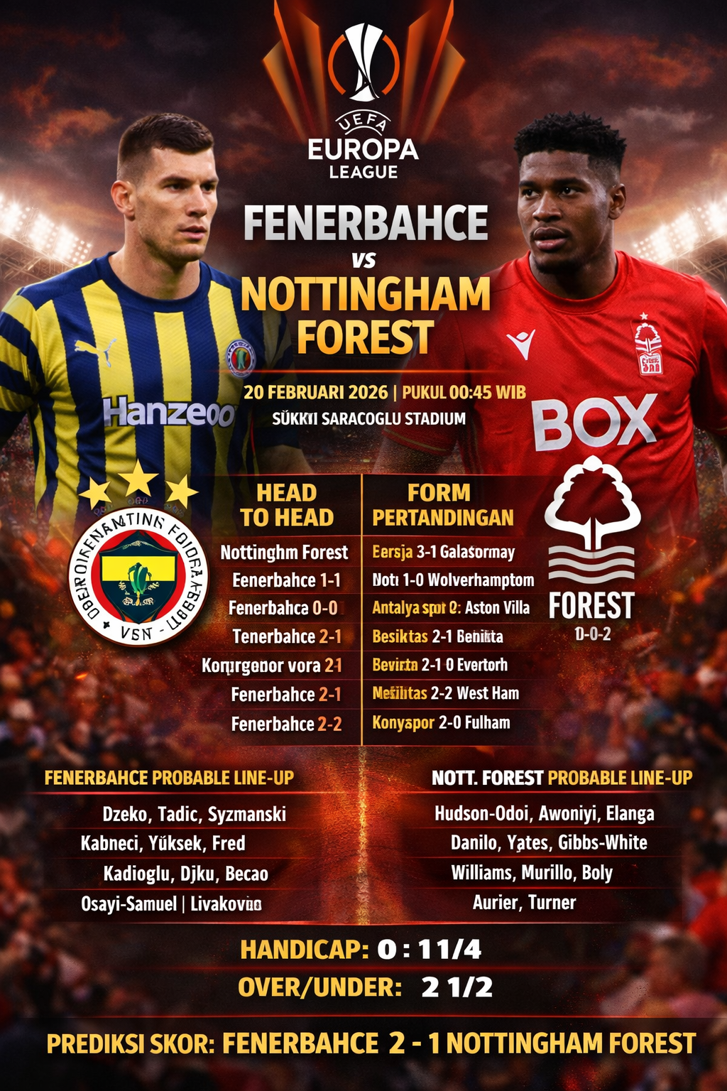 Fenerbahce vs Nottingham Forest