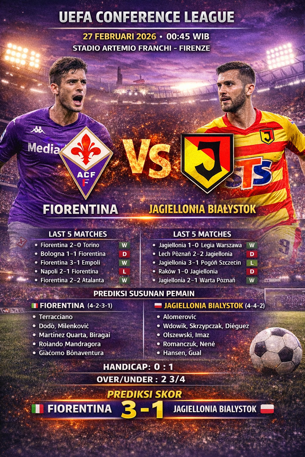 Fiorentina vs Jagiellonia Bialystok