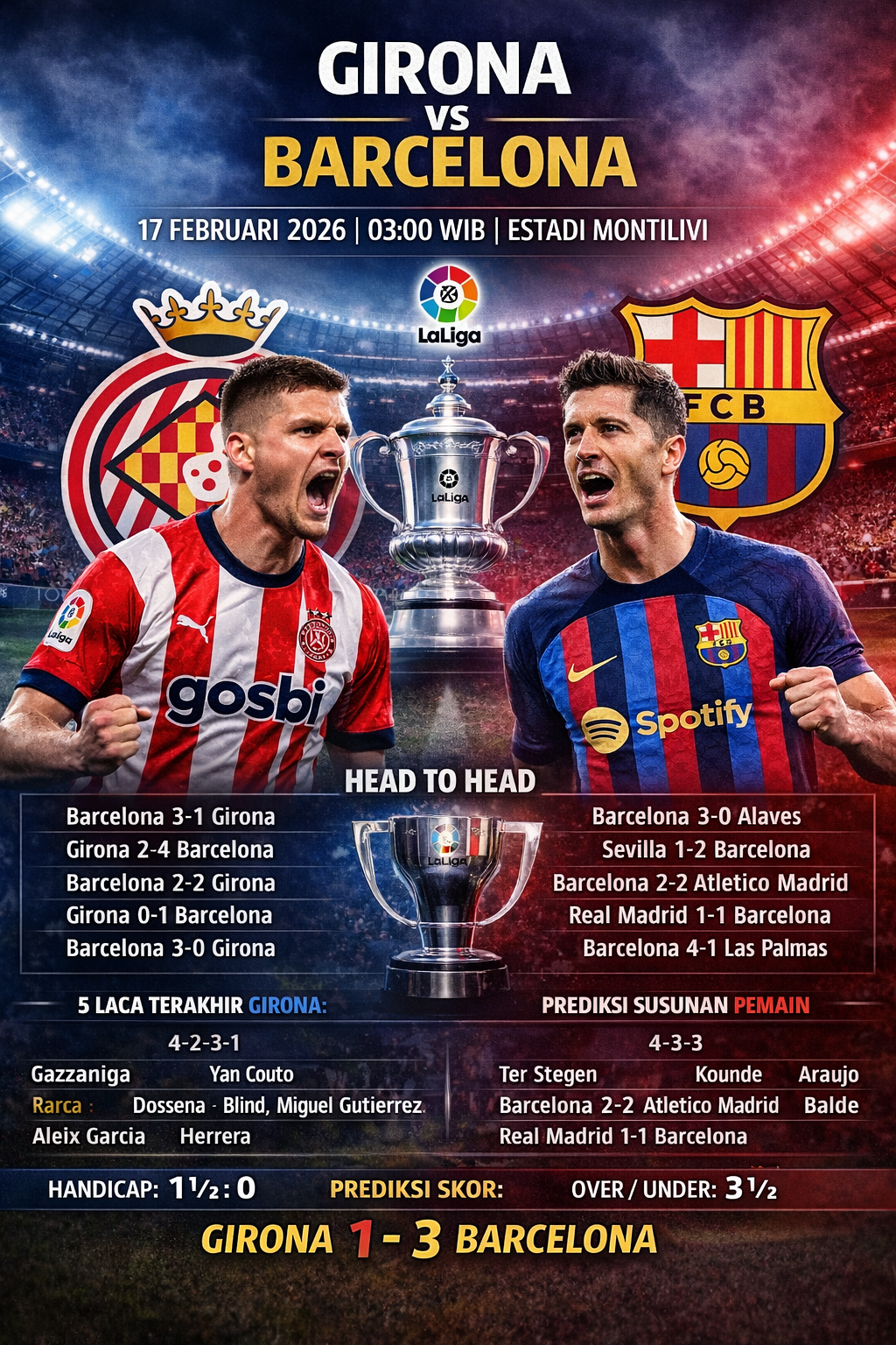 Girona vs Barcelona