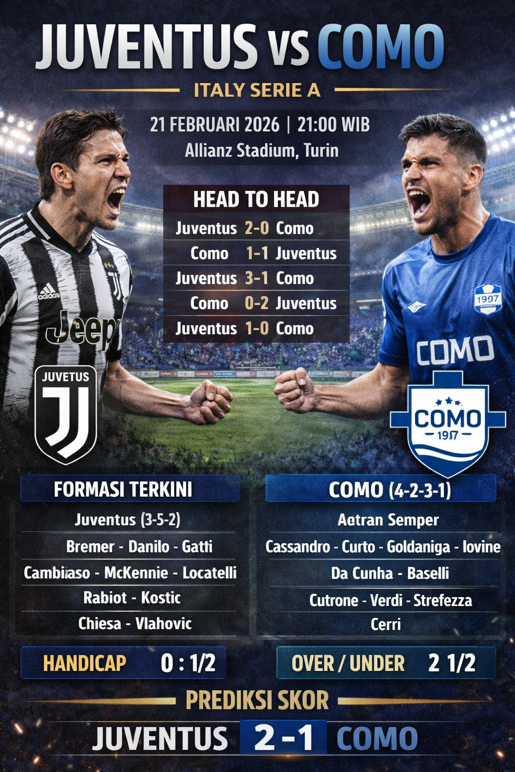 Prediksi Juventus vs Como : Duel sengit pengincar posisi 4 besar Serie A