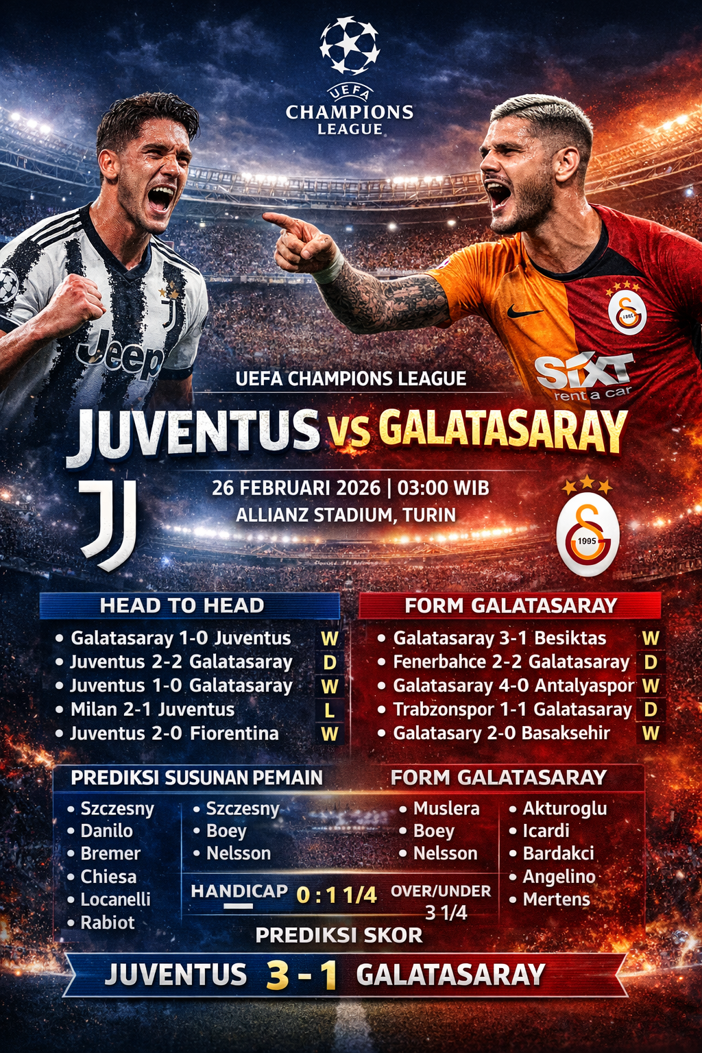 Juventus vs Galatasaray