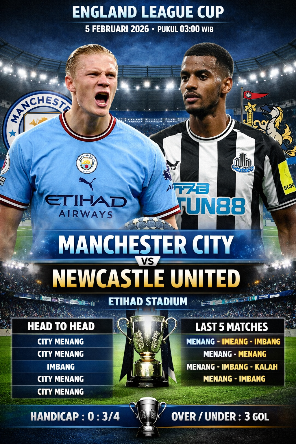 Manchester City vs Newcastle