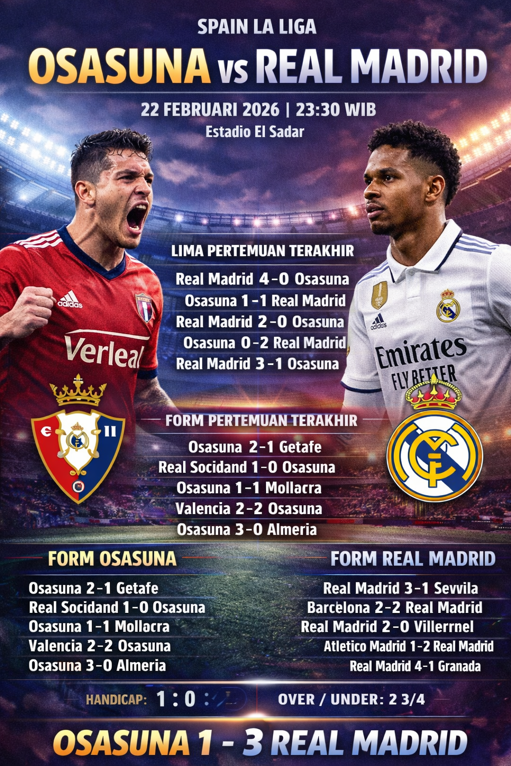 Osasuna vs Real Madrid