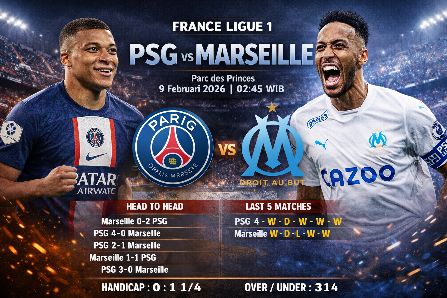 Psg vs Marseille
