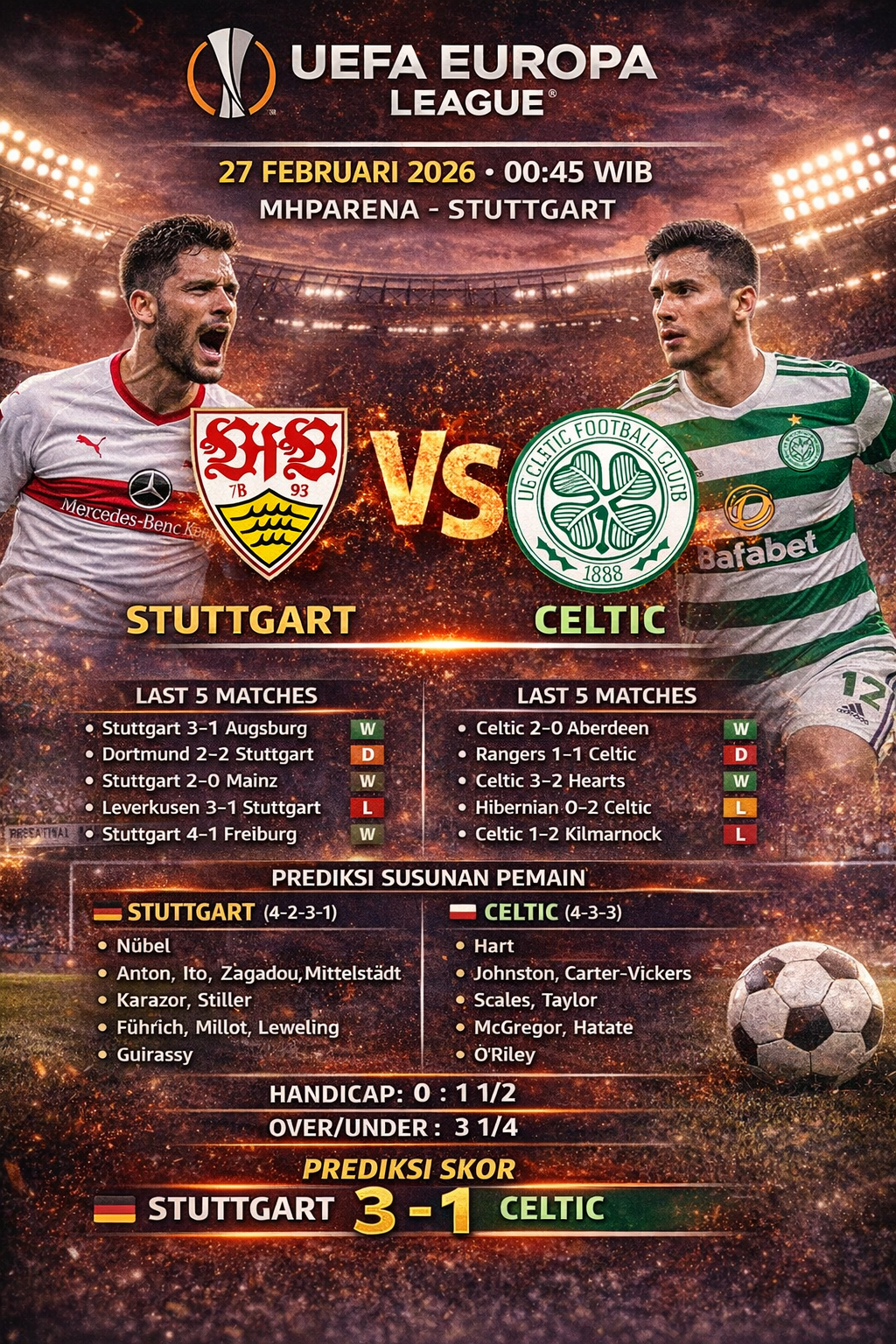 Prediksi Stuttgart vs Celtic – Big Match 27 Febuari 2026 UEFA Europa League