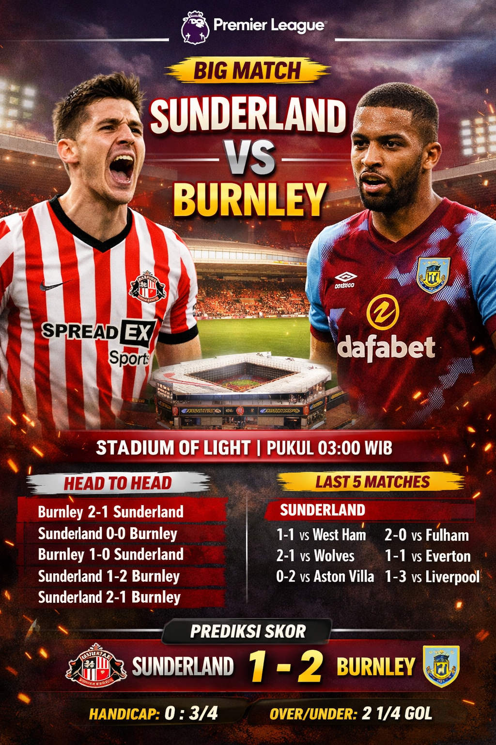 Sunderland vs Burnley