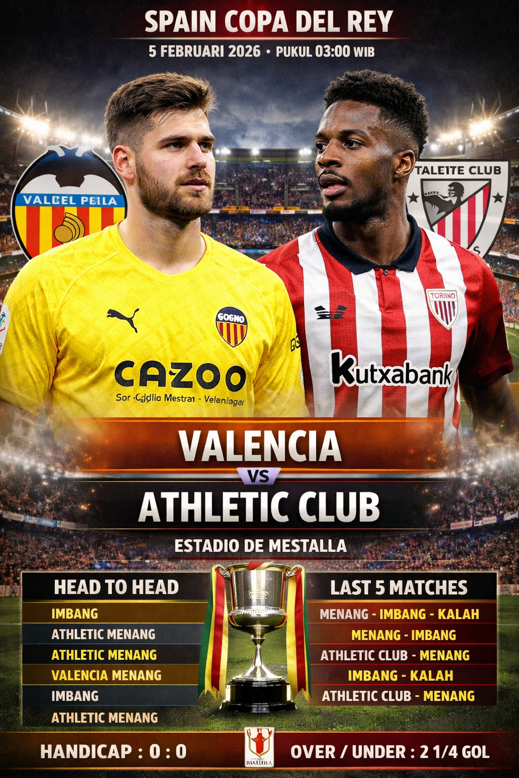 Valencia vs Athletic Club