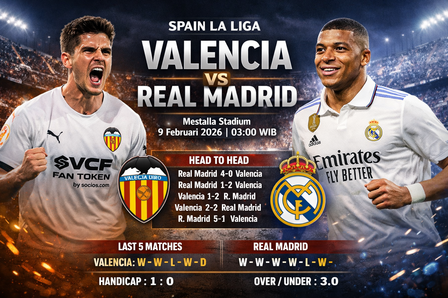 Valencia vs Real Madrid