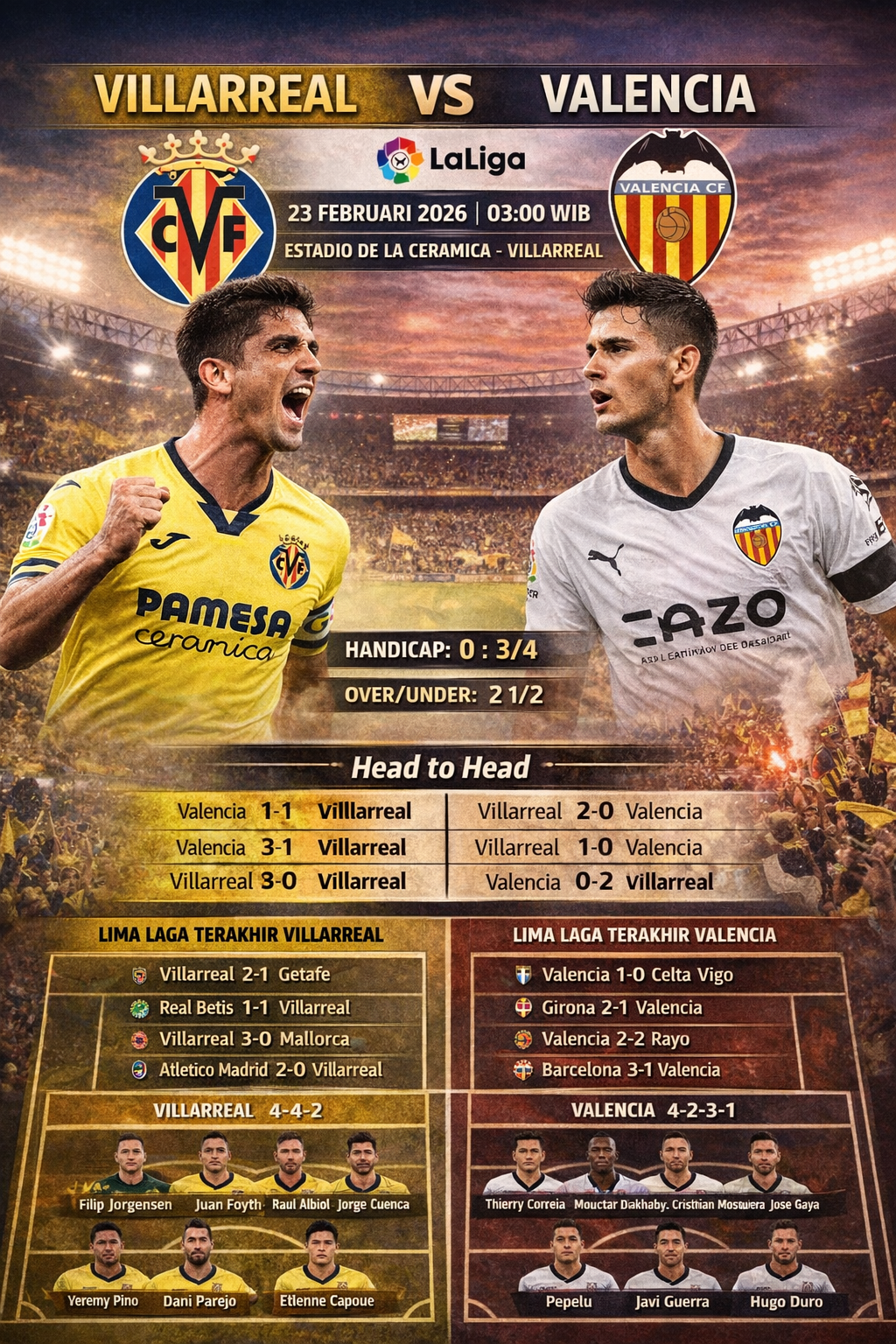 Villarreal vs Valencia