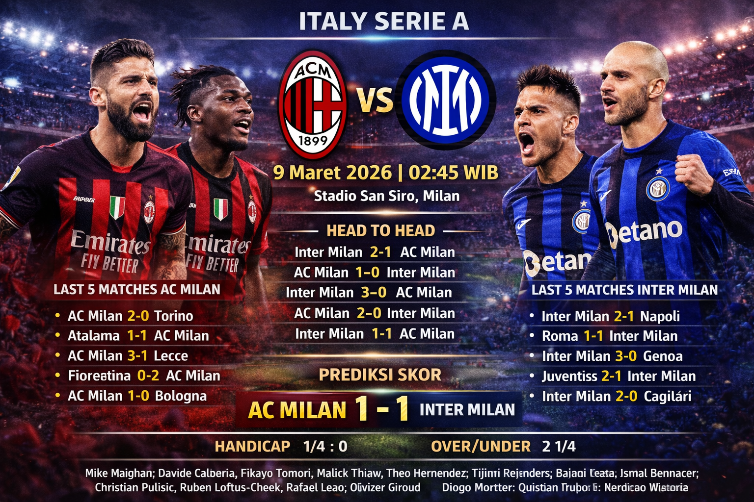 AC Milan vs Inter Milan