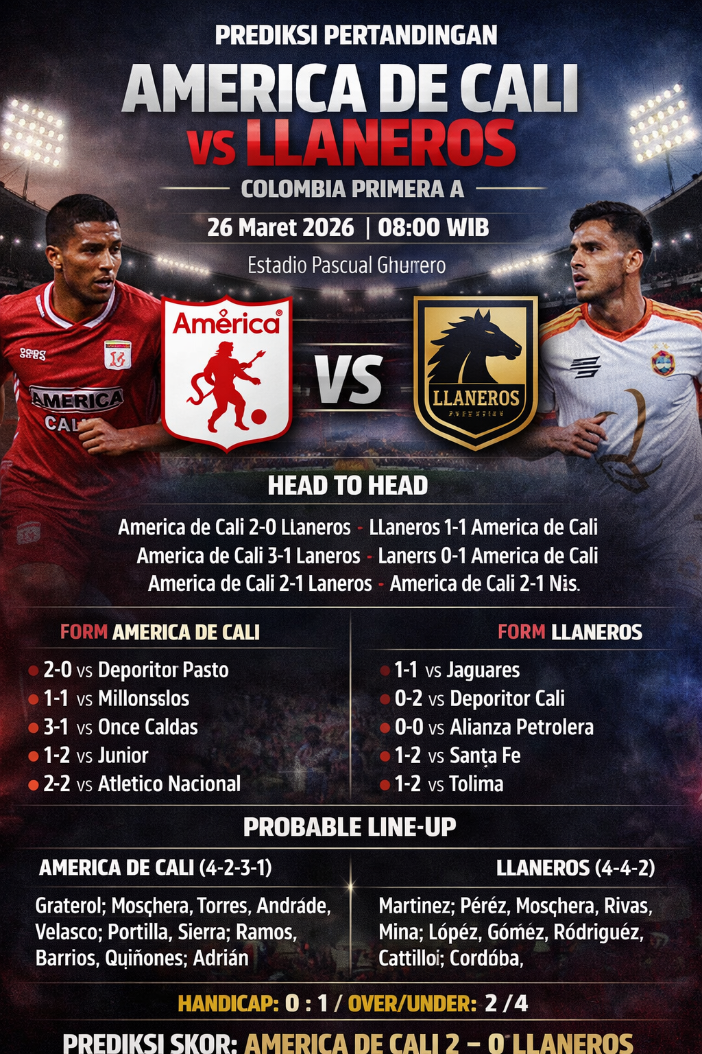 America de Cali vs Llaneros
