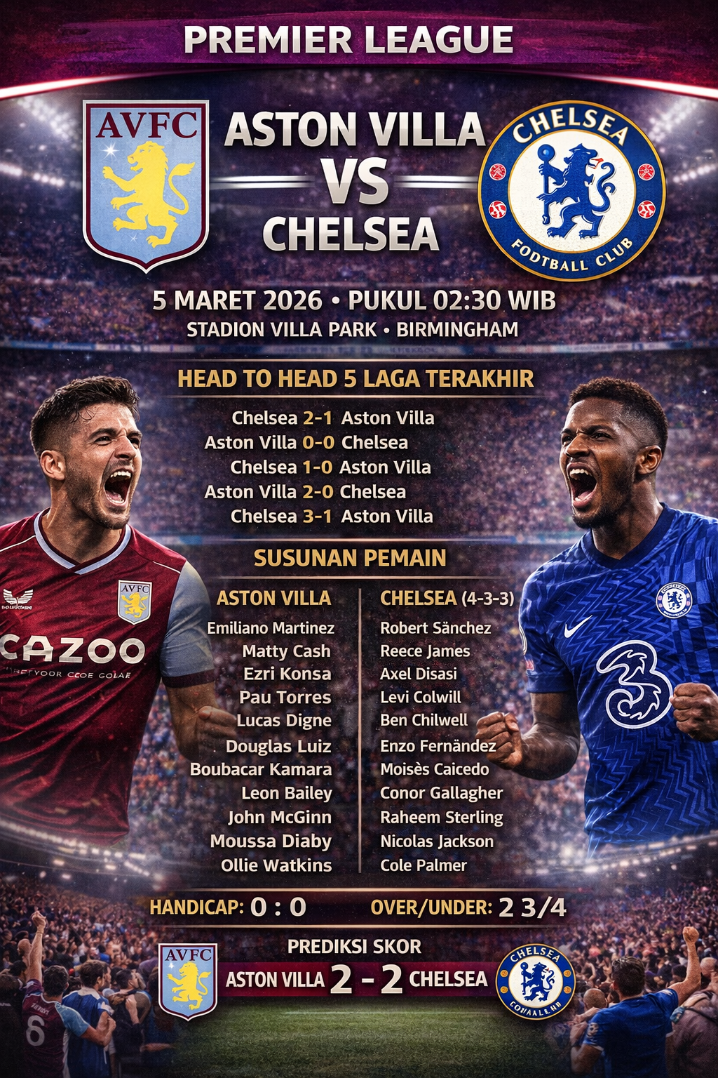 Aston Villa vs Chelsea