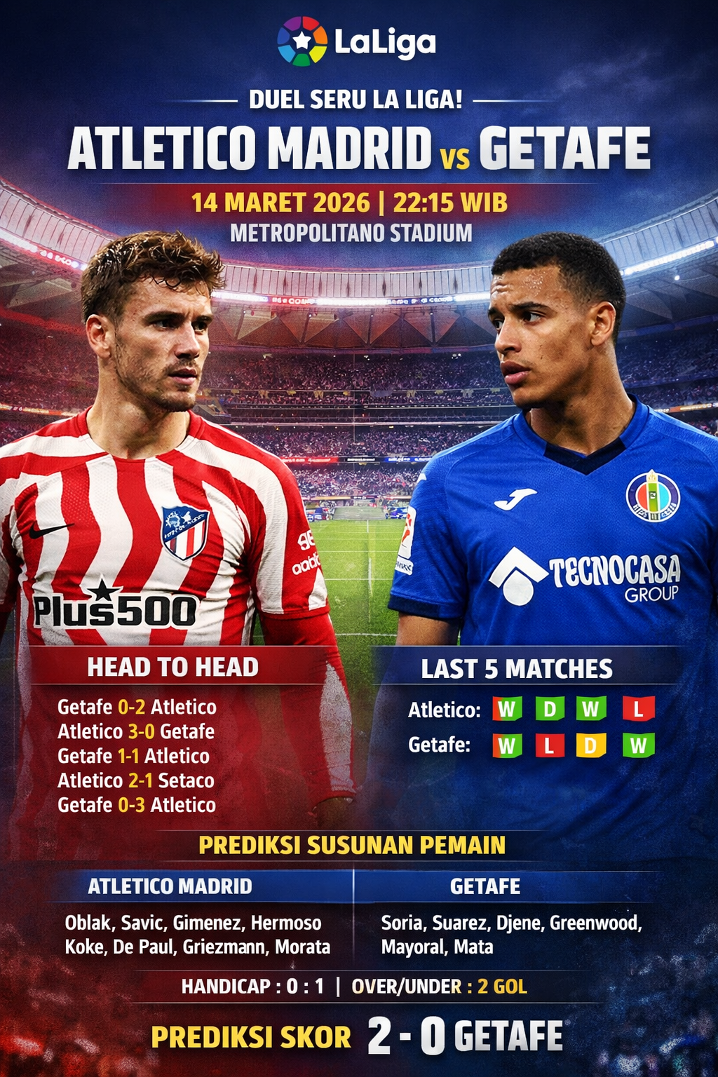 Prediksi Atletico Madrid vs Getafe 14 Maret 2026 : Poin Penuh Los Indios demi bertahan diposisi 3 La Liga