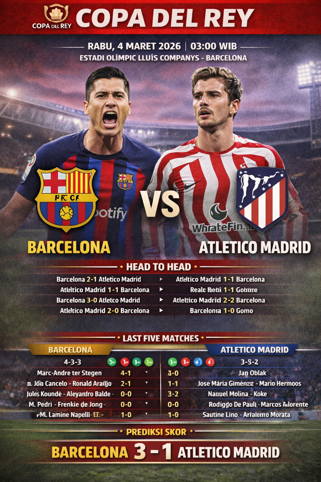 Barcelona vs Atletico Madrid